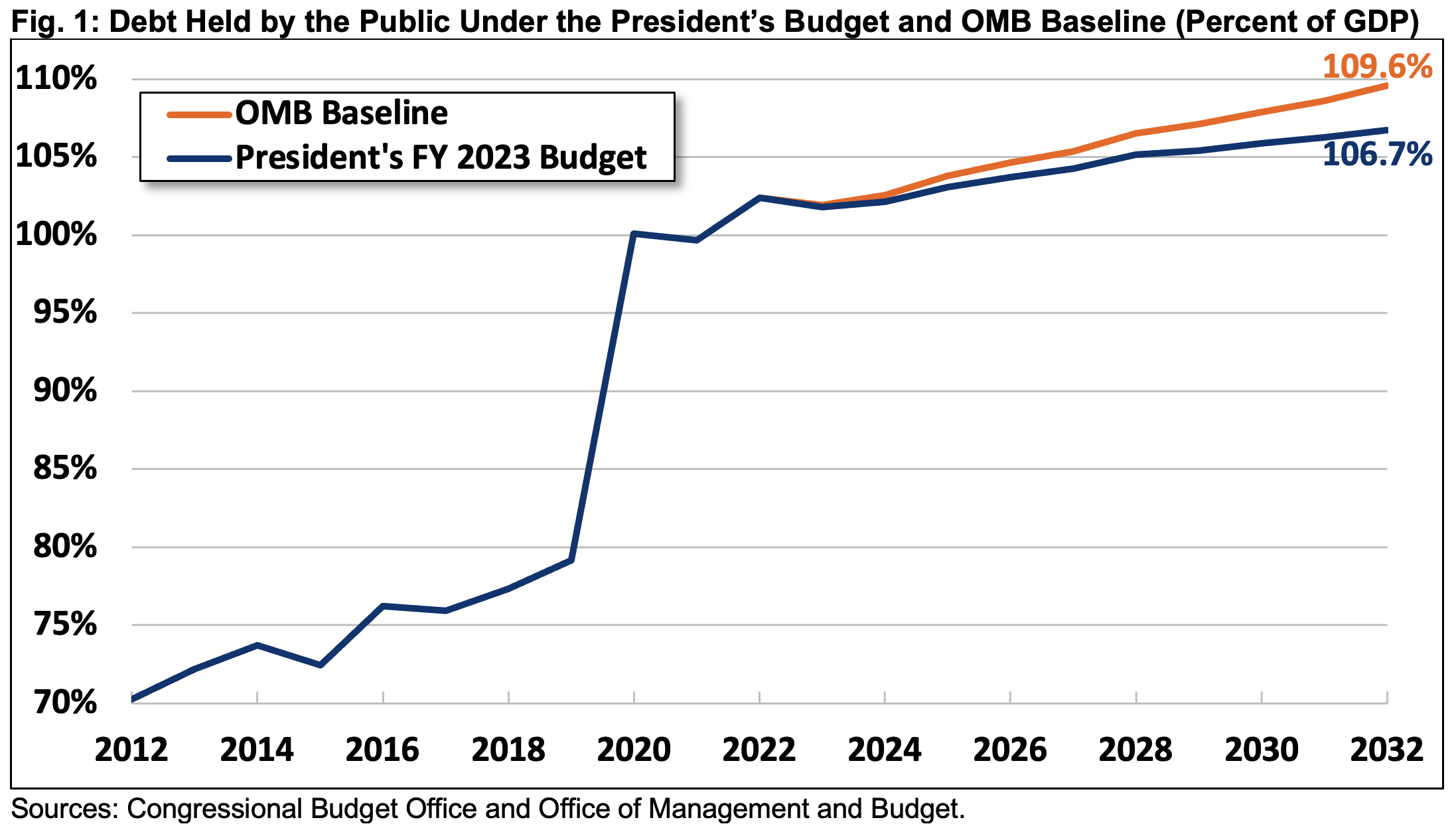 Medicare tax calculator 2023 CassieKarolina